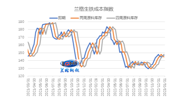 高成本博弈弱復蘇,不銹鋼管廠家能否擺脫虧損？